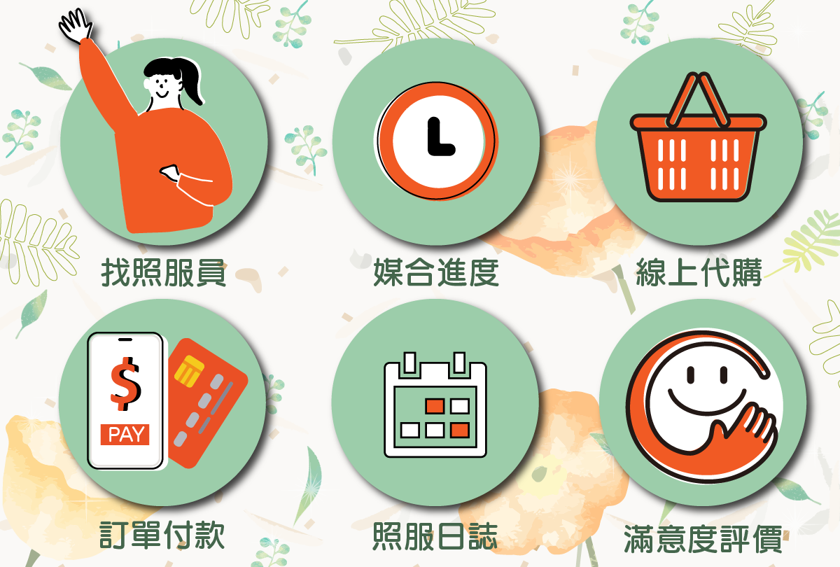 在照護平台上，透過自動媒合系統，即可為長者提供最適合的照顧服務。將專業照服員和長者照護需求完美結合。無論是在家照顧、醫療陪伴還是居家護理，我們的專業照護人員隨時為您提供高效服務。我們致力於提供專業且貼心的照護體驗，為您的親人提供定制化的居家護理服務。與我們合作，感受智慧、專業、個人化的照護支援，讓您的長者享受心安居家照護，提升照顧品質。